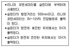 생산자동화산업기사 2015년 2회 51번 문제 그림