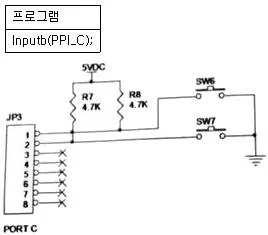 생산자동화산업기사 2016년 3회 71번 문제 그림