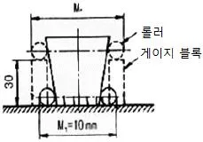 생산자동화산업기사 2017년 1회 15번 문제 그림
