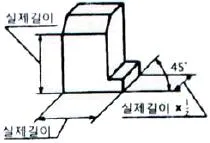 생산자동화산업기사 2017년 2회 29번 문제 그림