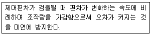 생산자동화산업기사 2017년 3회 41번 문제 그림