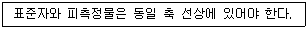 생산자동화산업기사 2019년 1회 13번 문제 그림