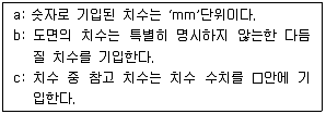 생산자동화산업기사 2019년 2회 21번 문제 그림