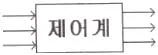 설비보전산업기사 2014년 1회 16번 문제 그림