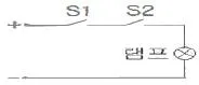 설비보전산업기사 2016년 3회 15번 문제 그림