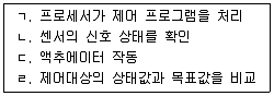 설비보전산업기사 2020년 1회 14번 문제 그림