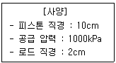 설비보전산업기사 2020년 1회 9번 문제 그림