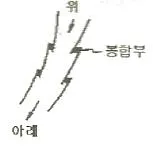 소방설비산업기사(기계) 2014년 1회 64번 문제 그림