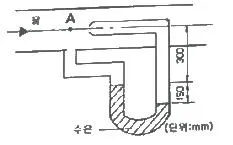 소방설비산업기사(기계) 2014년 2회 22번 문제 그림