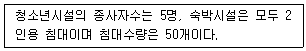 소방설비산업기사(기계) 2018년 2회 42번 문제 그림