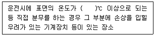 소방설비산업기사(기계) 2020년 2회 65번 문제 그림