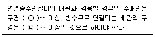 소방설비산업기사(기계) 2020년 2회 66번 문제 그림
