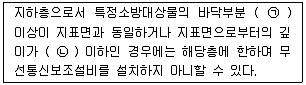 소방설비산업기사(전기) 2016년 2회 62번 문제 그림