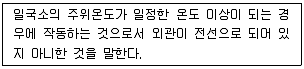 소방설비산업기사(전기) 2018년 1회 76번 문제 그림