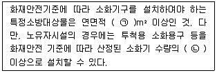 소방설비산업기사(전기) 2018년 2회 42번 문제 그림