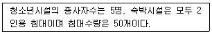소방설비산업기사(전기) 2018년 2회 50번 문제 그림
