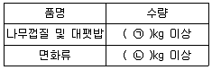 소방설비산업기사(전기) 2018년 3회 50번 문제 그림