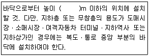 소방설비산업기사(전기) 2018년 3회 72번 문제 그림