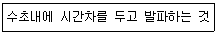 소음진동산업기사 2005년 1회 39번 문제 그림