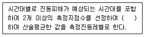 소음진동산업기사 2012년 1회 21번 문제 그림