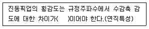 소음진동산업기사 2012년 1회 23번 문제 그림