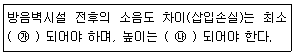 소음진동산업기사 2014년 1회 78번 문제 그림