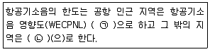 소음진동산업기사 2019년 1회 74번 문제 그림