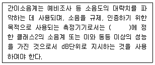 소음진동산업기사 2020년 1회 32번 문제 그림