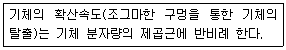 수질환경산업기사 2014년 1회 19번 문제 그림