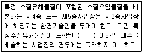 수질환경산업기사 2014년 1회 69번 문제 그림