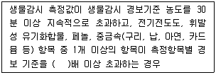 수질환경산업기사 2016년 2회 75번 문제 그림
