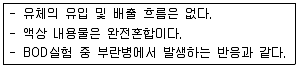 수질환경산업기사 2018년 1회 36번 문제 그림