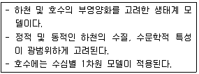 수질환경산업기사 2018년 2회 3번 문제 그림