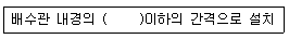 수질환경산업기사 2018년 3회 62번 문제 그림