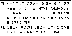 수질환경산업기사 2019년 3회 63번 문제 그림