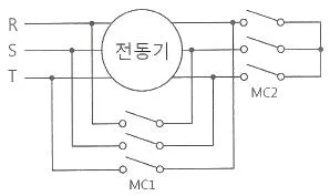 승강기산업기사 2016년 1회 37번 문제 그림