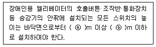 승강기산업기사 2016년 2회 10번 문제 그림