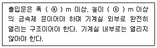 승강기산업기사 2016년 2회 12번 문제 그림