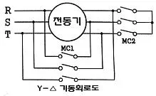 승강기산업기사 2016년 2회 22번 문제 그림