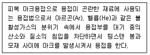 승강기산업기사 2016년 2회 44번 문제 그림