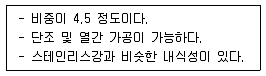 승강기산업기사 2017년 1회 57번 문제 그림