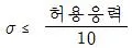 승강기산업기사 2017년 2회 26번 문제 그림