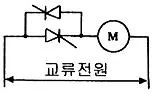 승강기산업기사 2017년 2회 75번 문제 그림