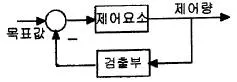 승강기산업기사 2018년 1회 65번 문제 그림