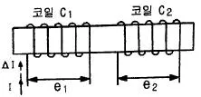 승강기산업기사 2018년 1회 67번 문제 그림