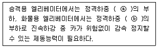 승강기산업기사 2019년 1회 27번 문제 그림