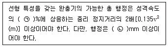 승강기산업기사 2019년 3회 6번 문제 그림