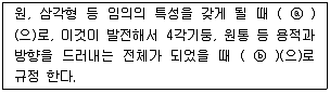 시각디자인산업기사 2016년 2회 42번 문제 그림