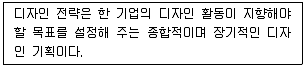 시각디자인산업기사 2018년 1회 47번 문제 그림
