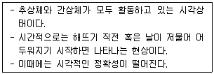 시각디자인산업기사 2019년 1회 14번 문제 그림